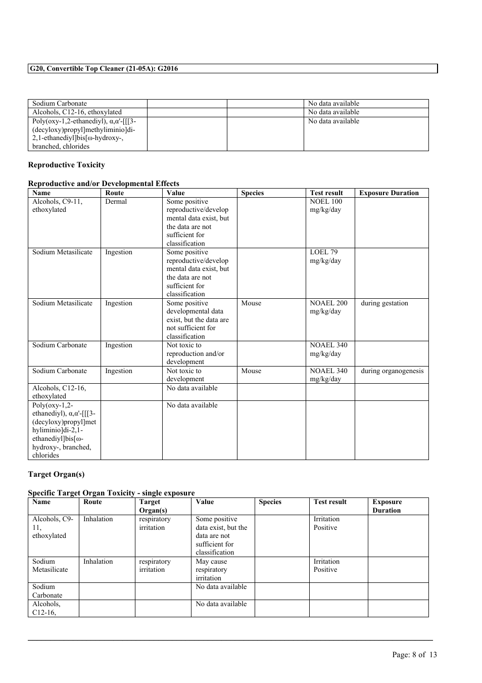 MEGUIAR'S G20 User Manual | Page 8 / 13