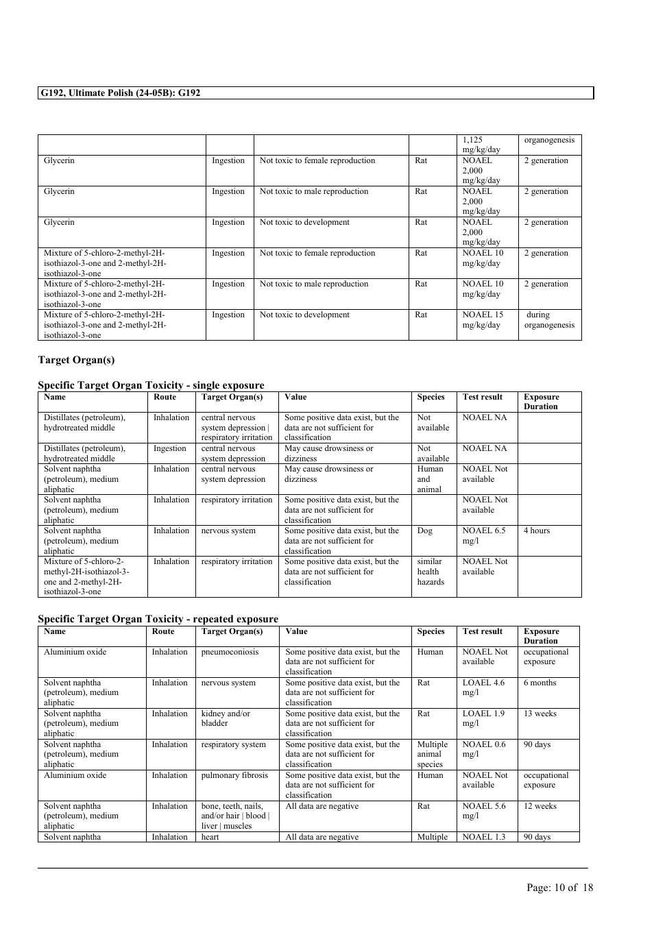 MEGUIAR'S G192 User Manual | Page 10 / 18