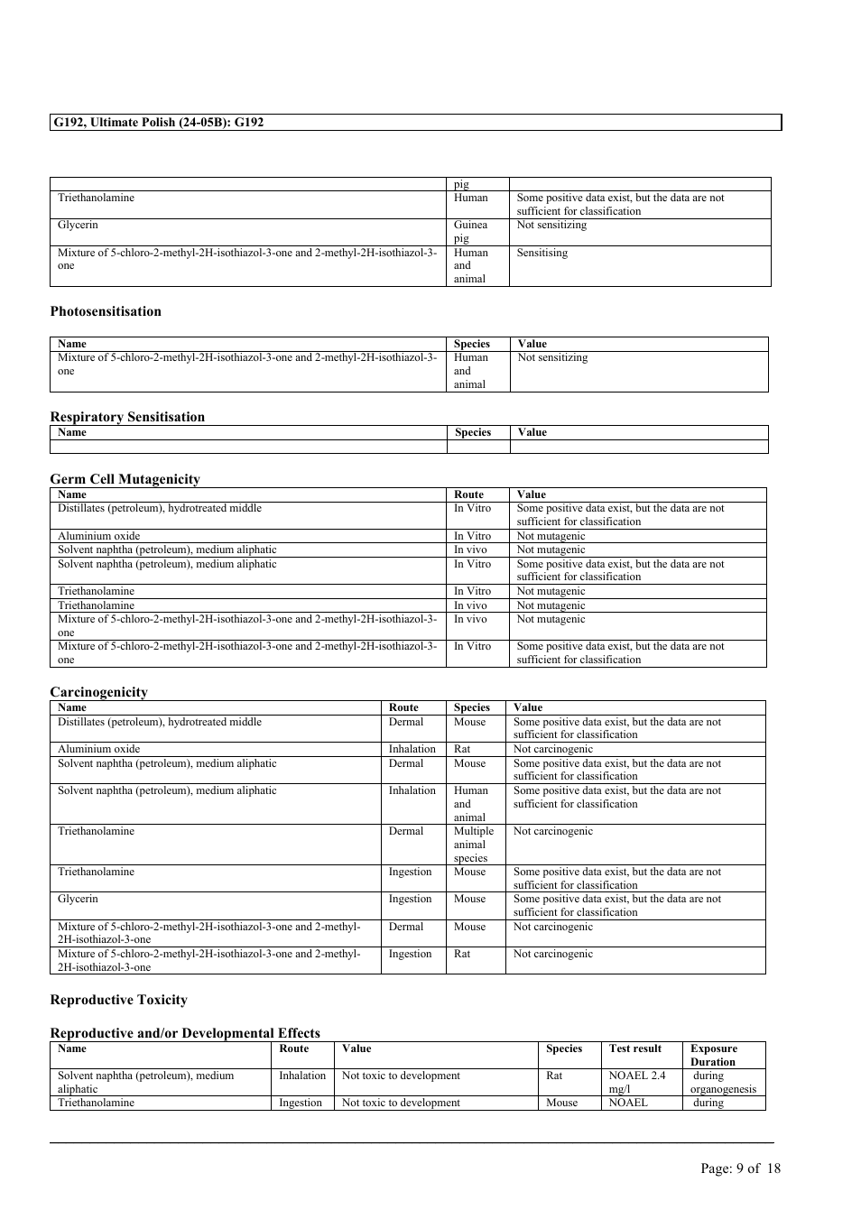 MEGUIAR'S G192 User Manual | Page 9 / 18