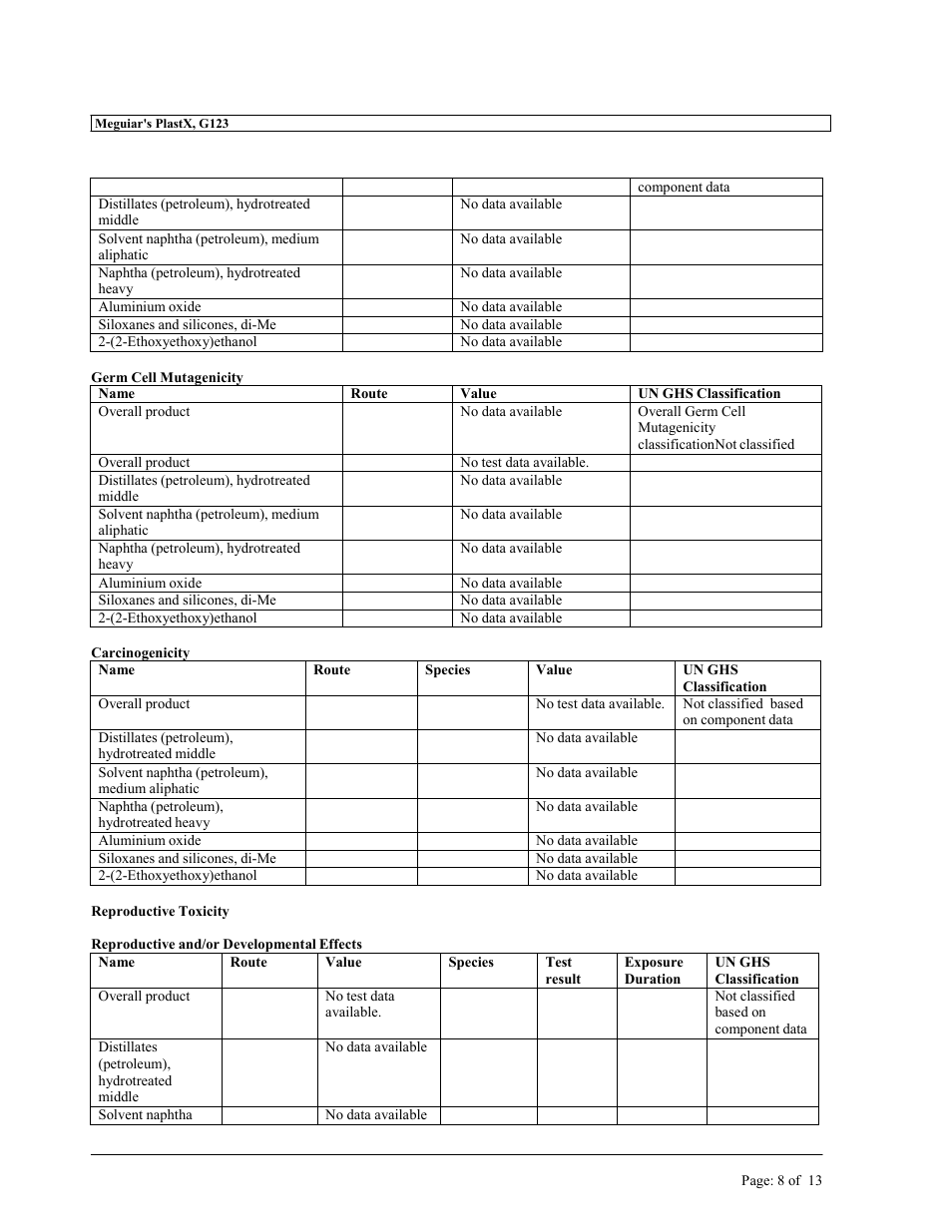 MEGUIAR'S G1900 User Manual | Page 10 / 27