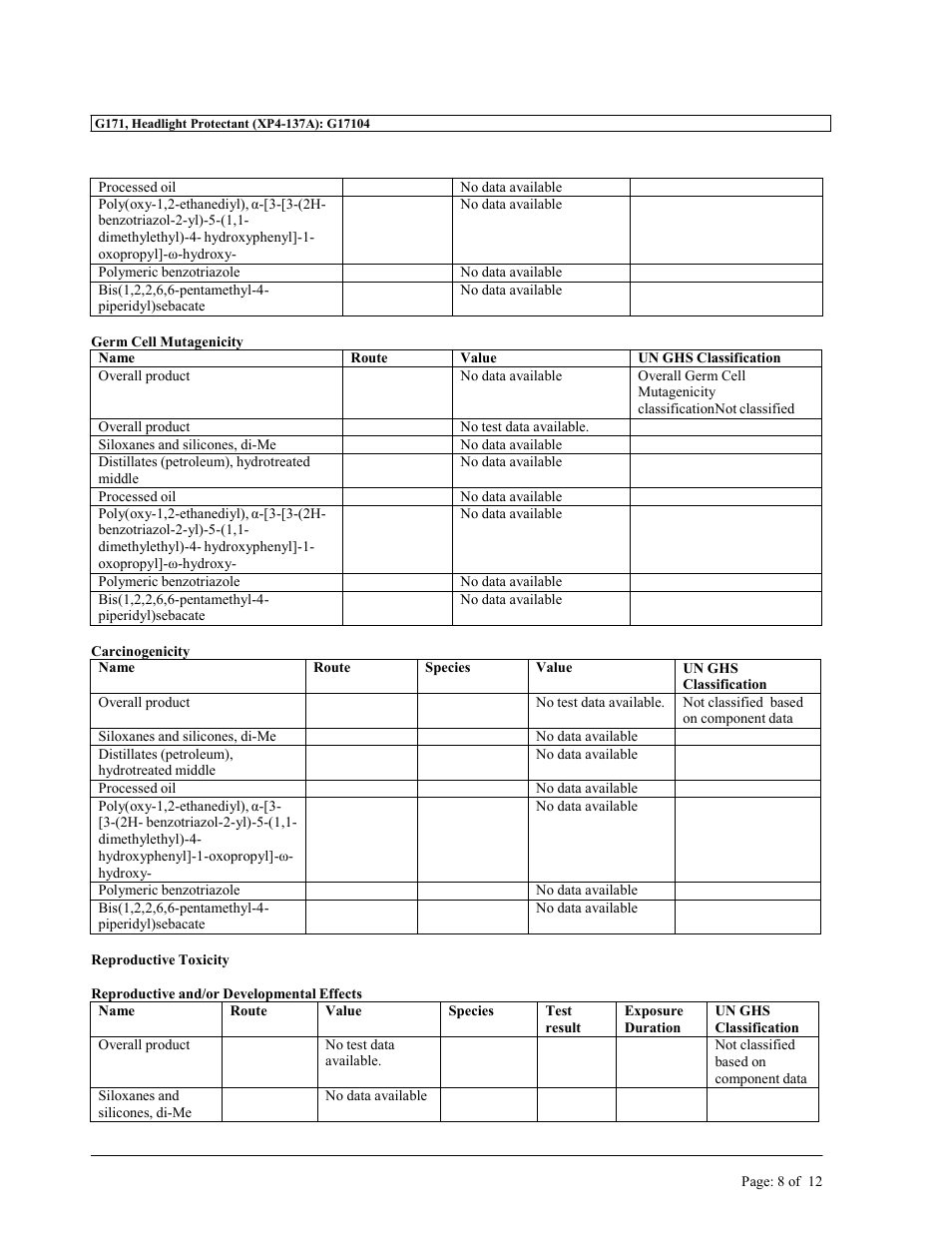 MEGUIAR'S G1900 User Manual | Page 23 / 27