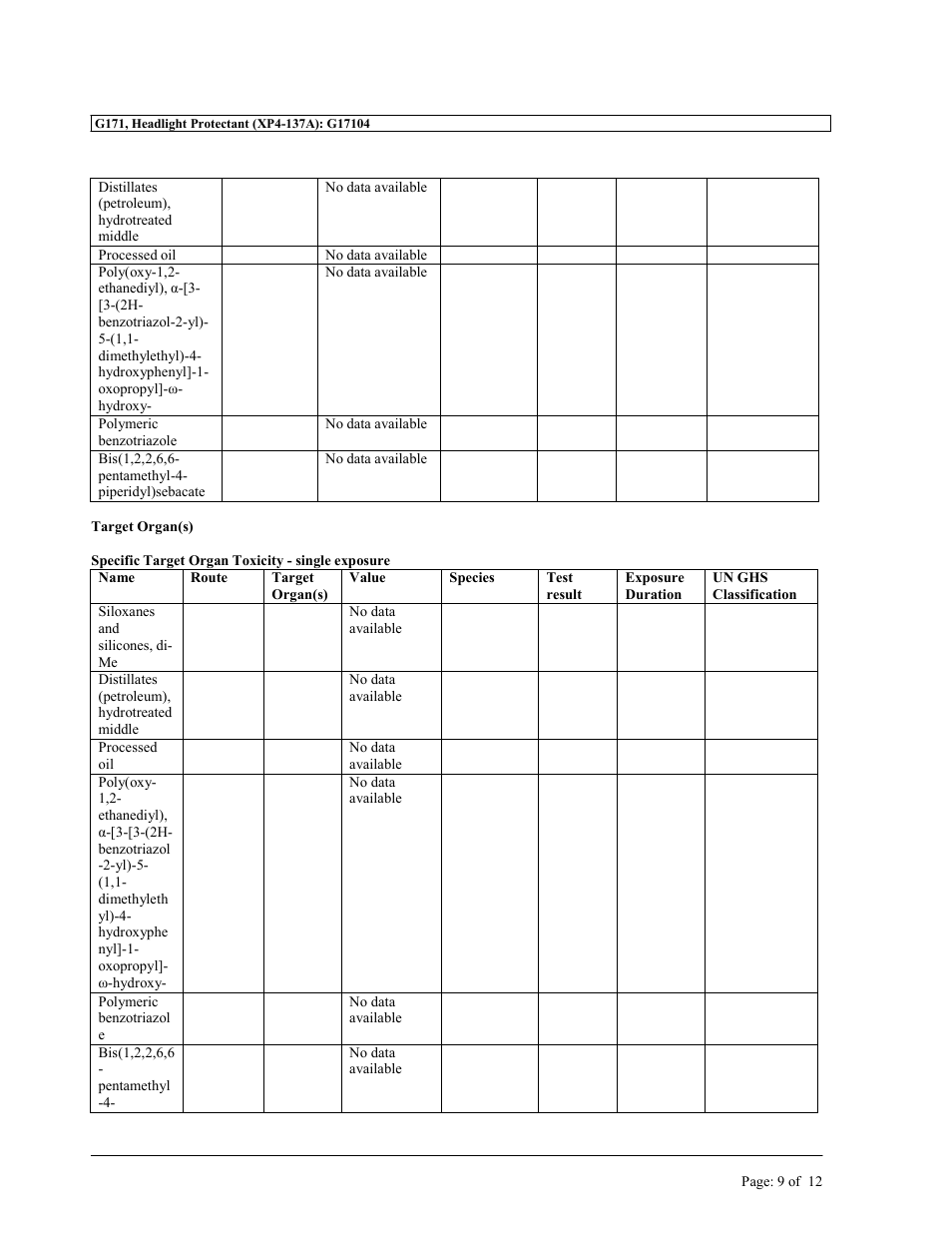 MEGUIAR'S G1900 User Manual | Page 24 / 27