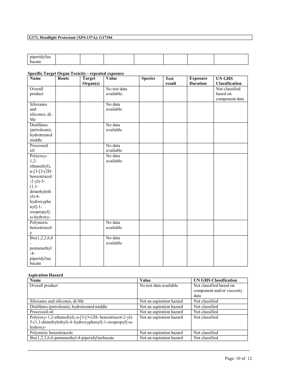 MEGUIAR'S G1900 User Manual | Page 25 / 27