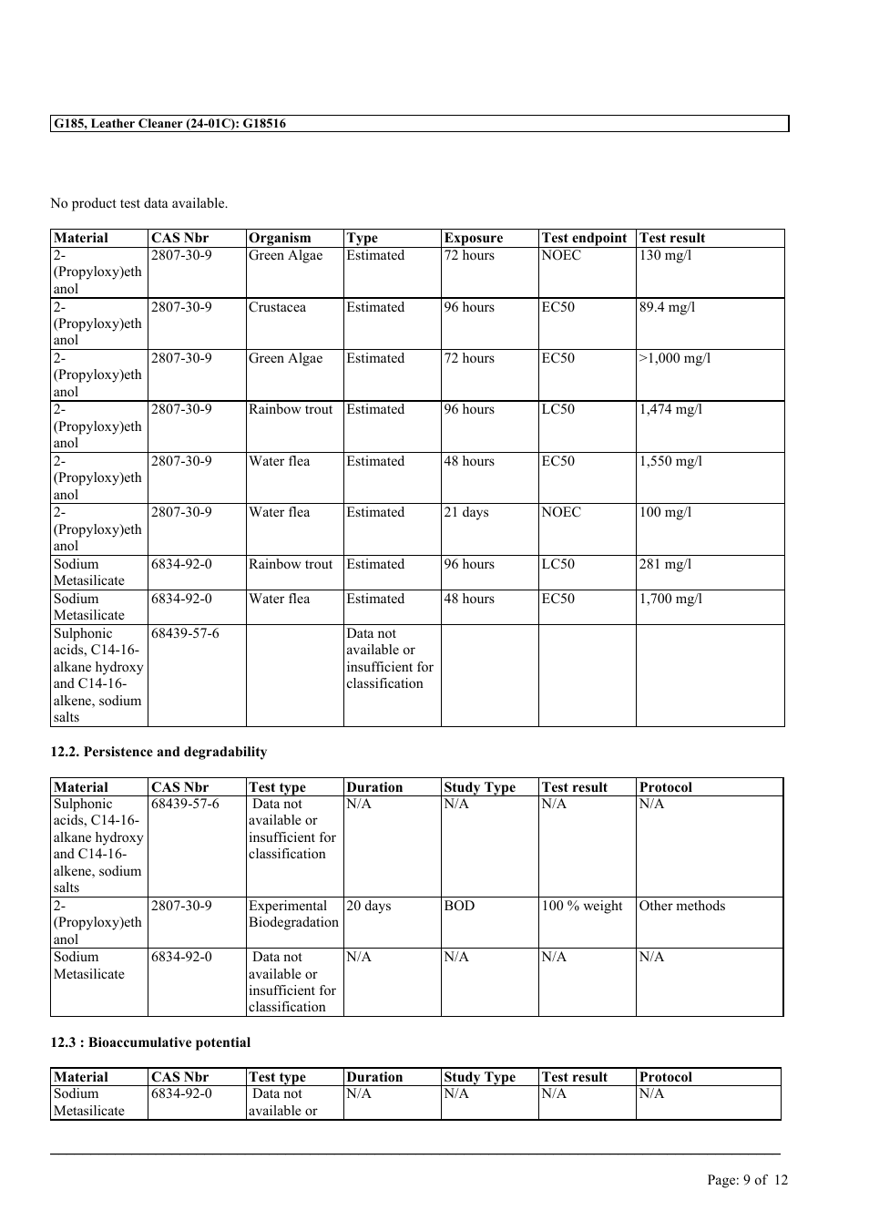 MEGUIAR'S D185 User Manual | Page 9 / 12