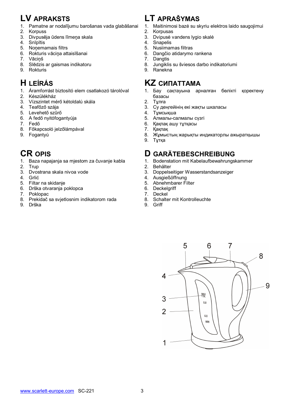 Scarlett SC-221 User Manual | Page 3 / 19