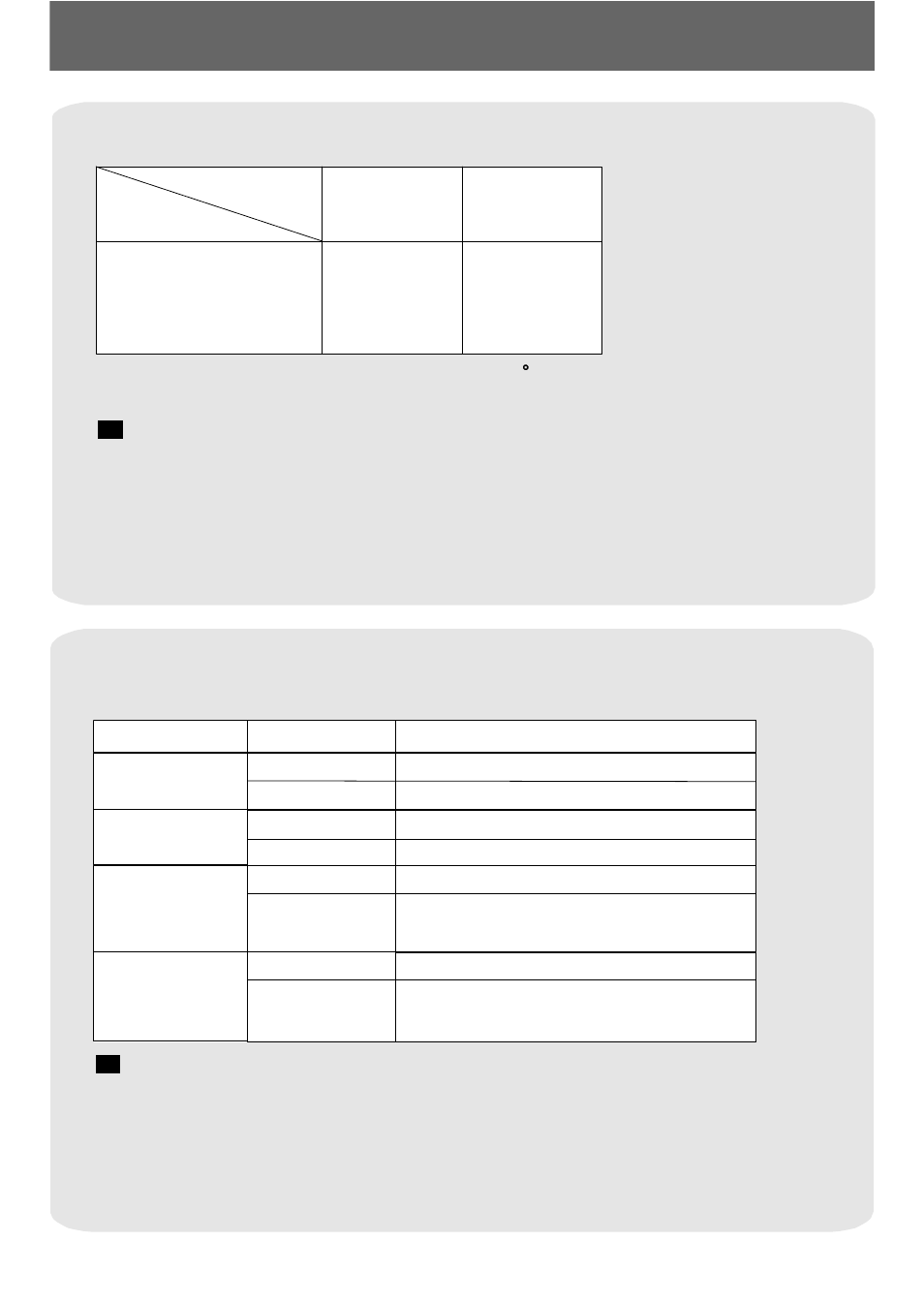 Otherinformation, Lifeofbattery, Ledindicatorevents | Led indicator events, Life of battery, Other information | AIPTEK POCKETCAMX User Manual | Page 35 / 37