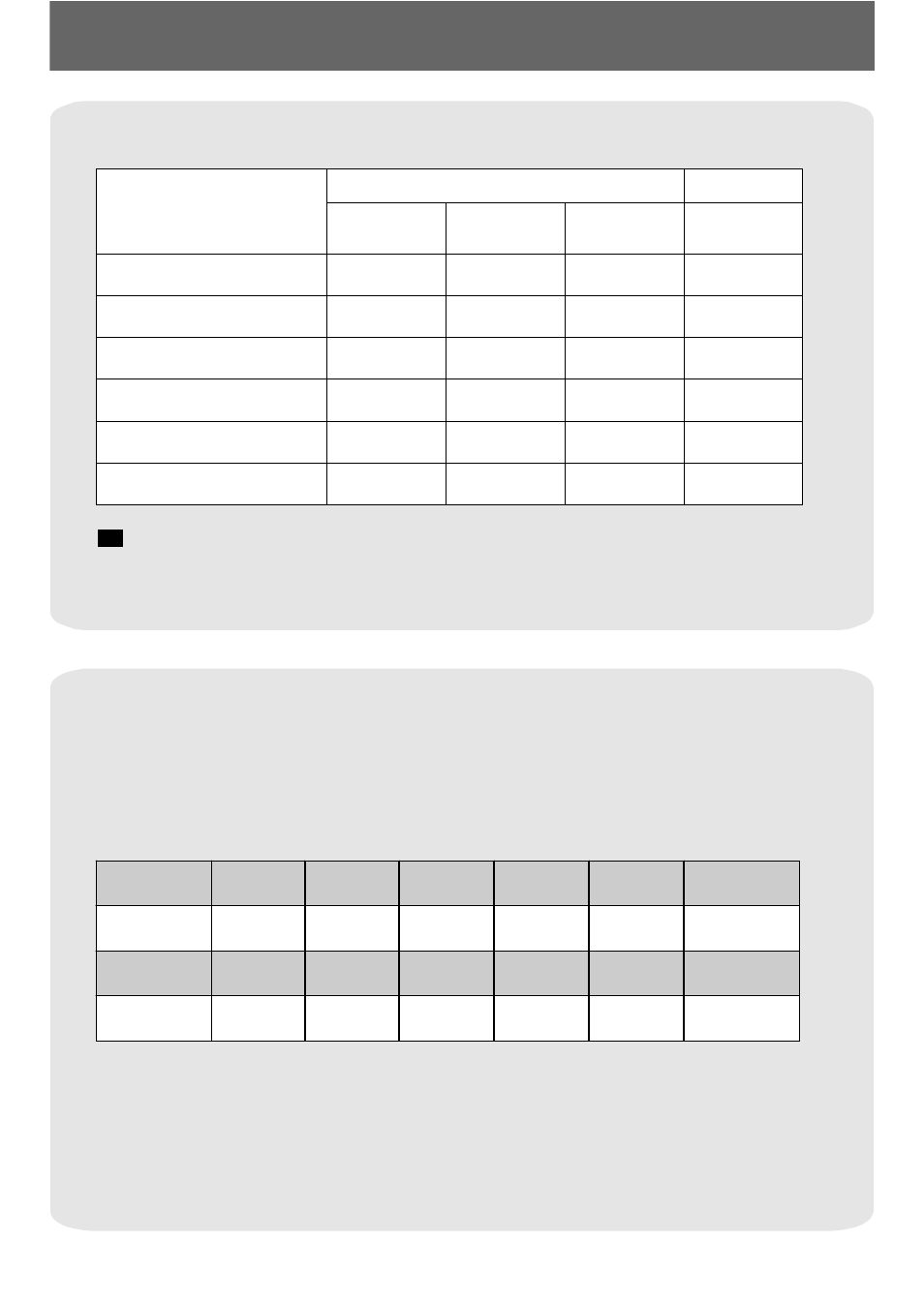 Storagecapacity, Moreonflicker, More on flicker | Storage capacity | AIPTEK POCKETCAMX User Manual | Page 36 / 37