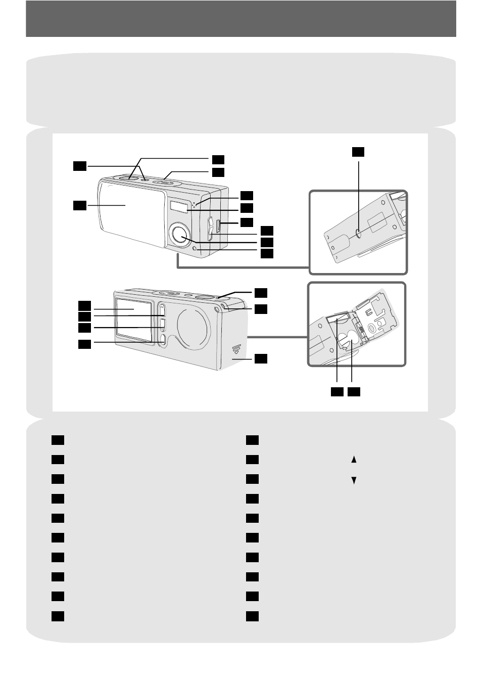 Gettingstarted, Yourcameraparts, Your camera parts | Getting started | AIPTEK POCKETCAMX User Manual | Page 6 / 37