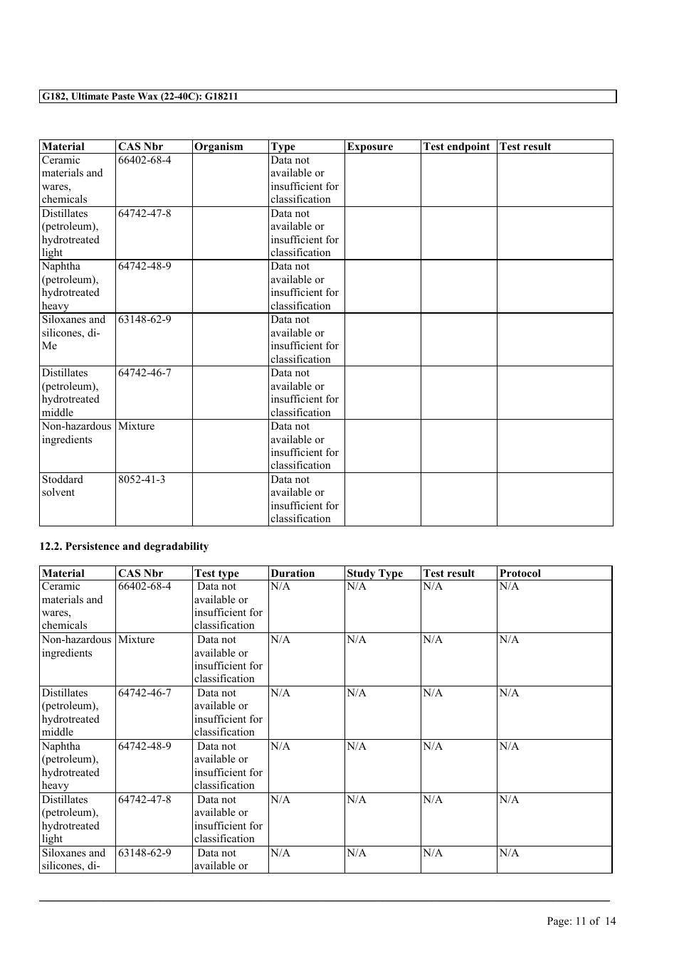 MEGUIAR'S G18211 User Manual | Page 11 / 14