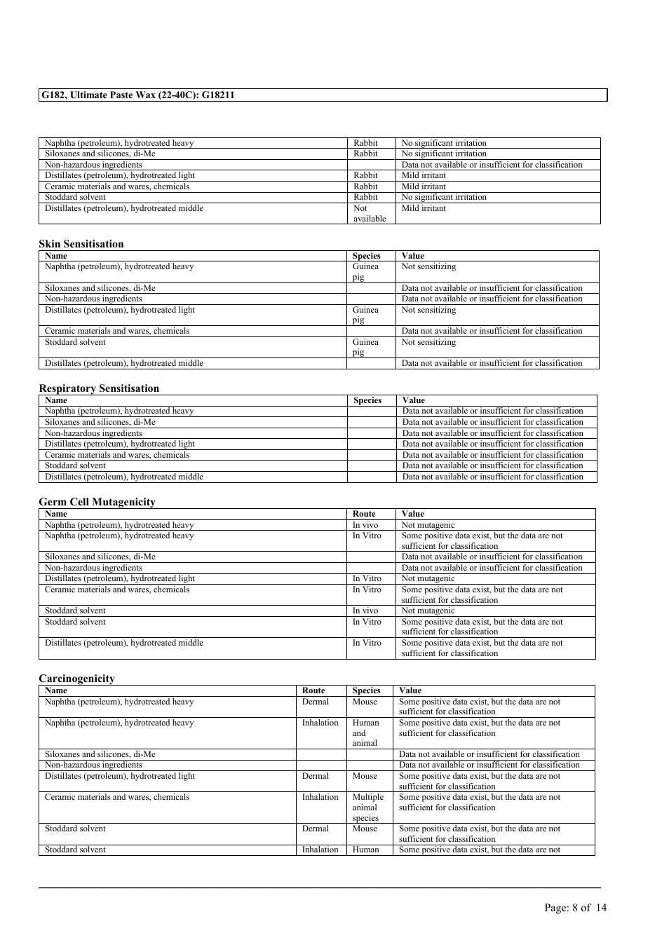 MEGUIAR'S G18211 User Manual | Page 8 / 14