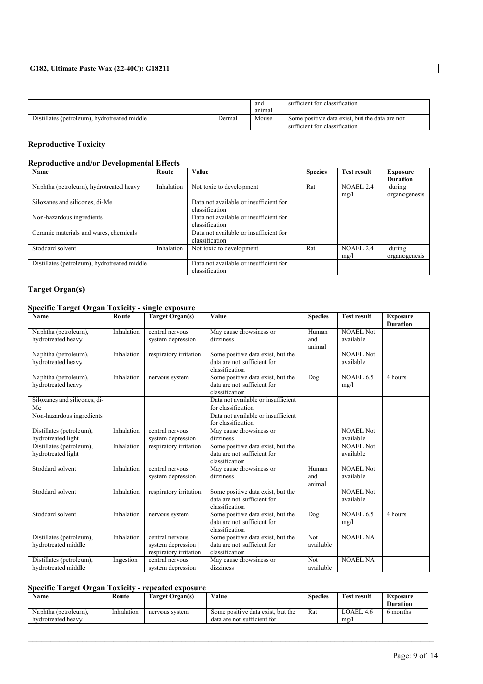 MEGUIAR'S G18211 User Manual | Page 9 / 14