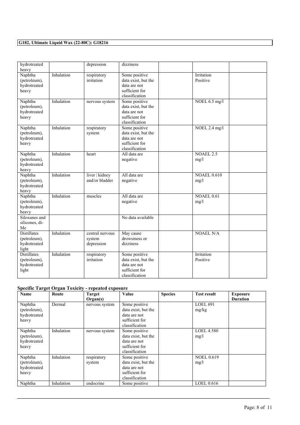 MEGUIAR'S G182 User Manual | Page 8 / 11