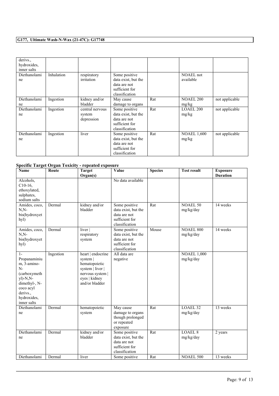 MEGUIAR'S G177 User Manual | Page 9 / 13