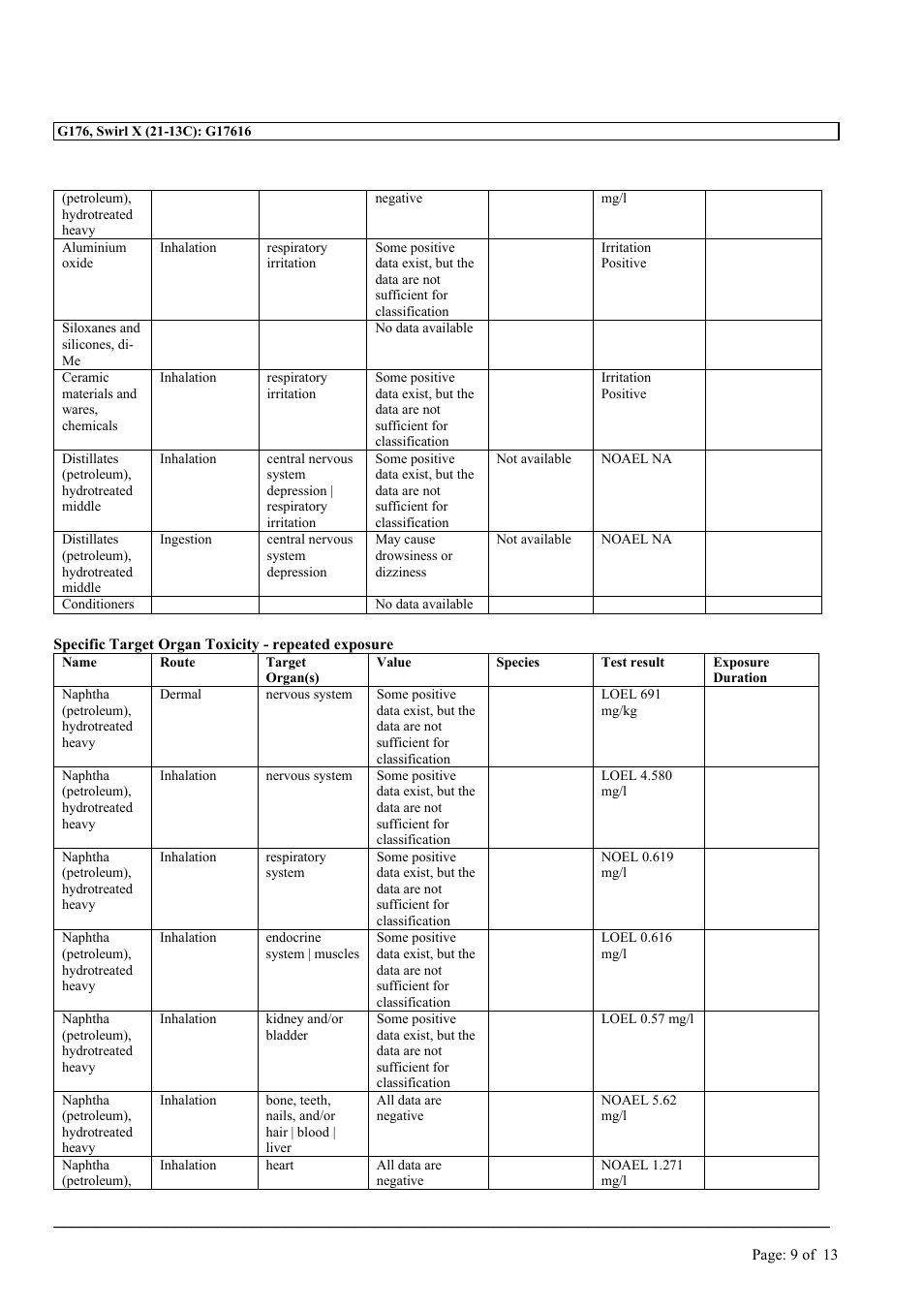 MEGUIAR'S G176 User Manual | Page 9 / 13