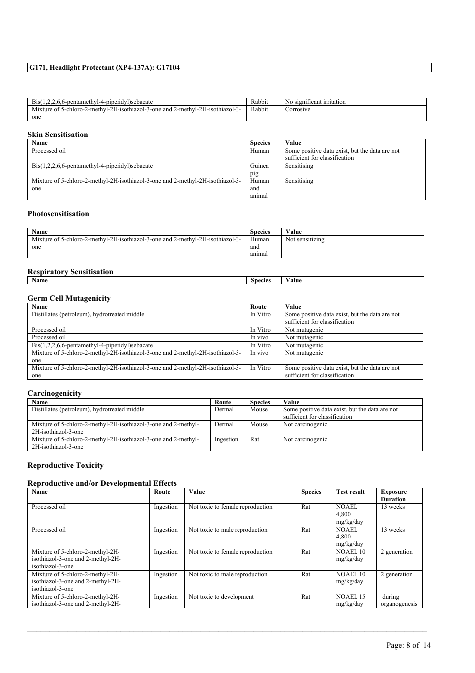 MEGUIAR'S G171 User Manual | Page 8 / 14
