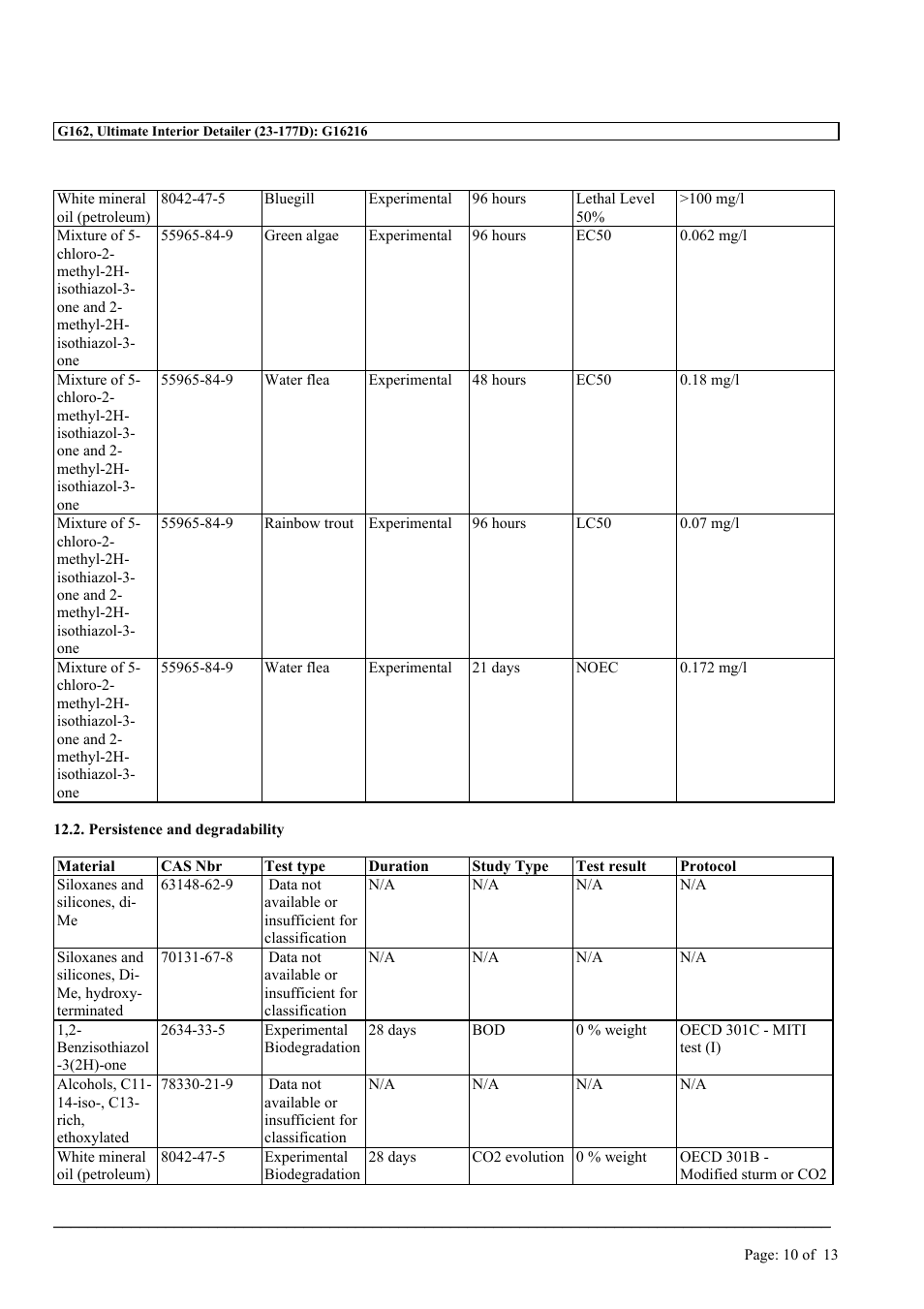 MEGUIAR'S G162 User Manual | Page 10 / 13