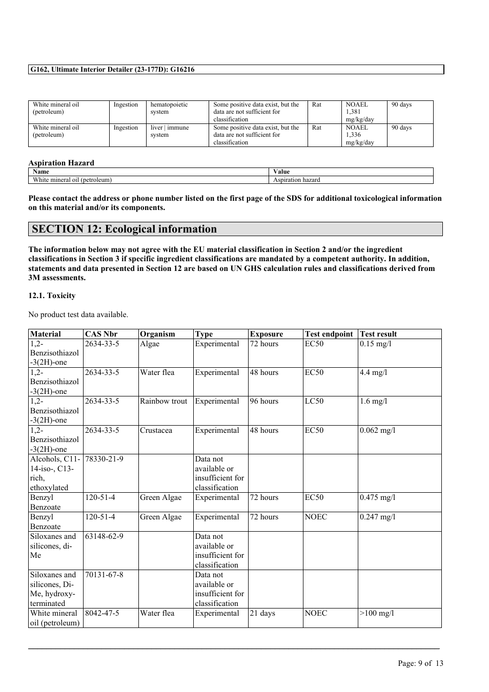 MEGUIAR'S G162 User Manual | Page 9 / 13