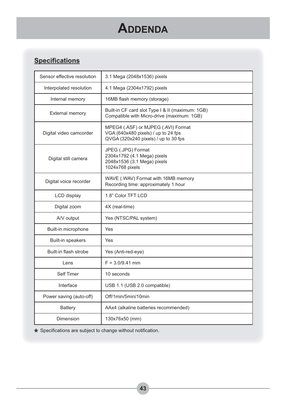 Ddenda, Specifications | AIPTEK Pocket DV 4100 User Manual | Page 44 / 44