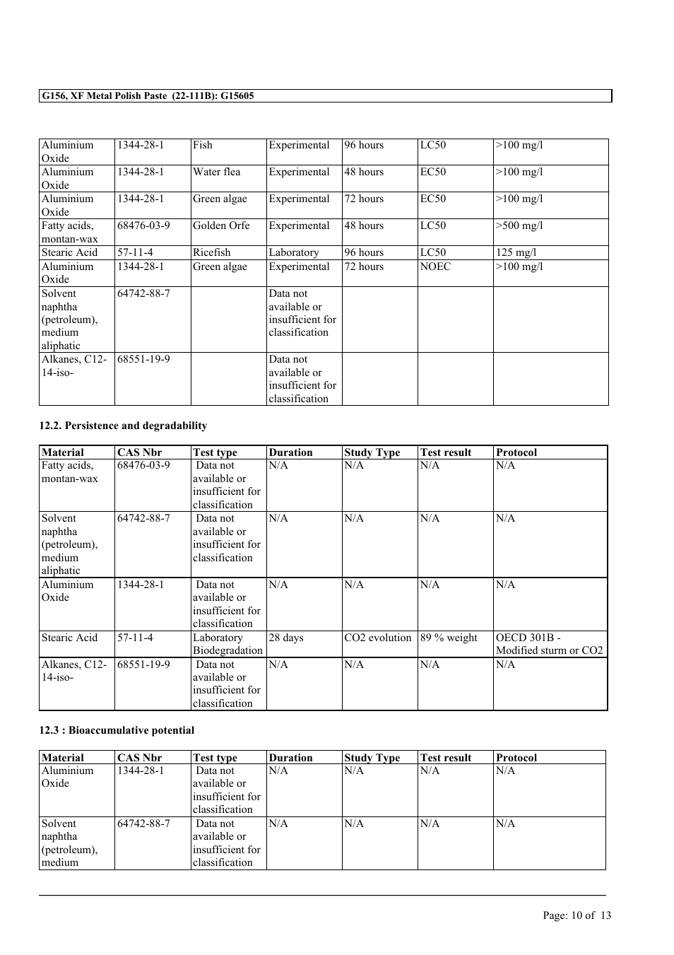 MEGUIAR'S G156 User Manual | Page 10 / 13