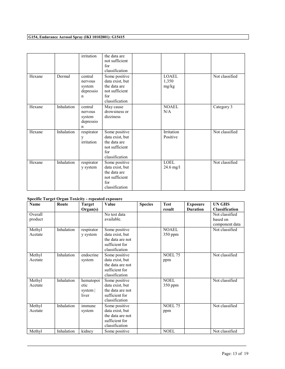 MEGUIAR'S G154 User Manual | Page 13 / 19