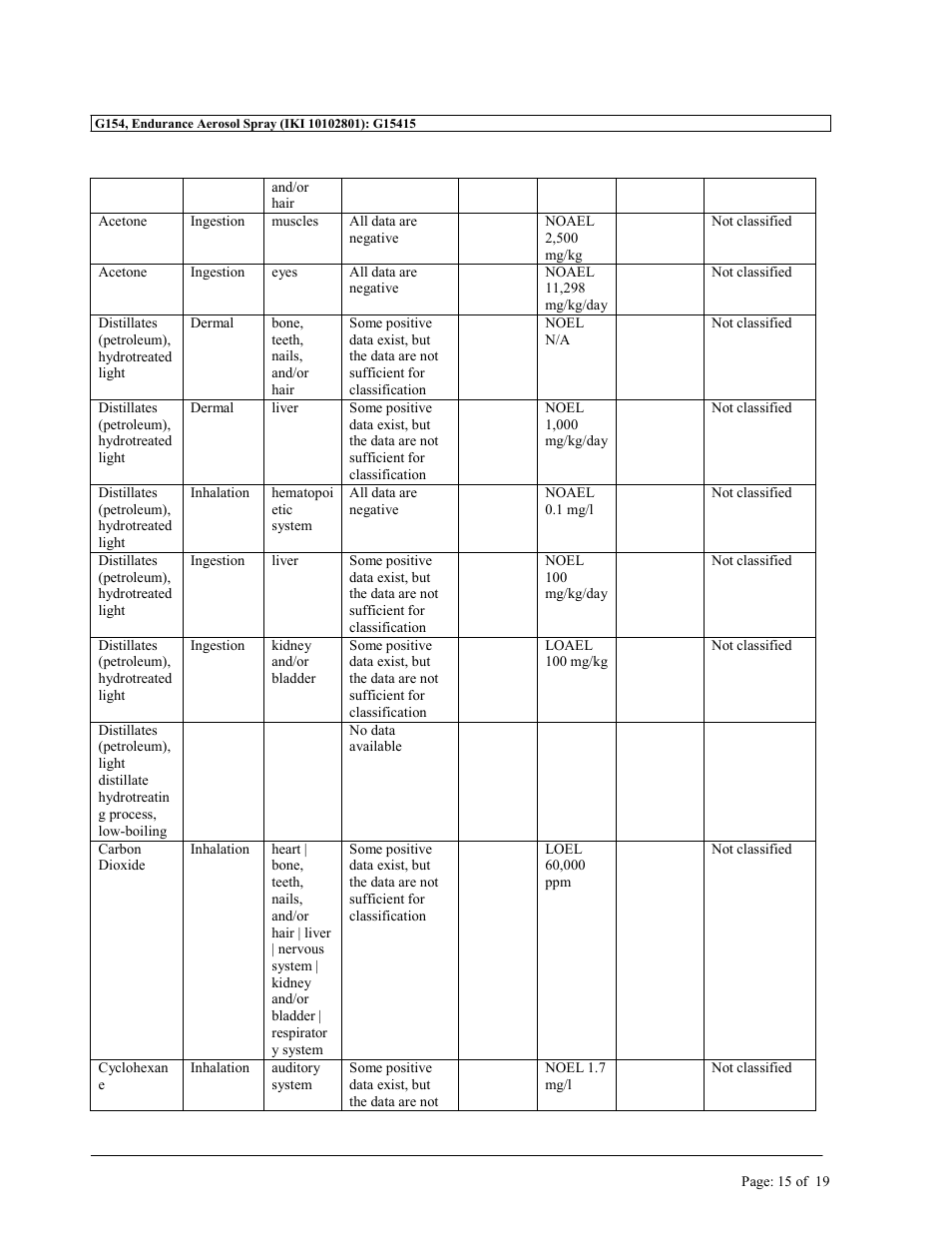 MEGUIAR'S G154 User Manual | Page 15 / 19