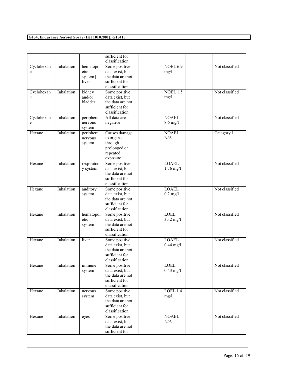 MEGUIAR'S G154 User Manual | Page 16 / 19