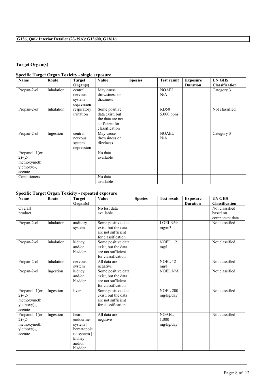 MEGUIAR'S G136 User Manual | Page 8 / 12