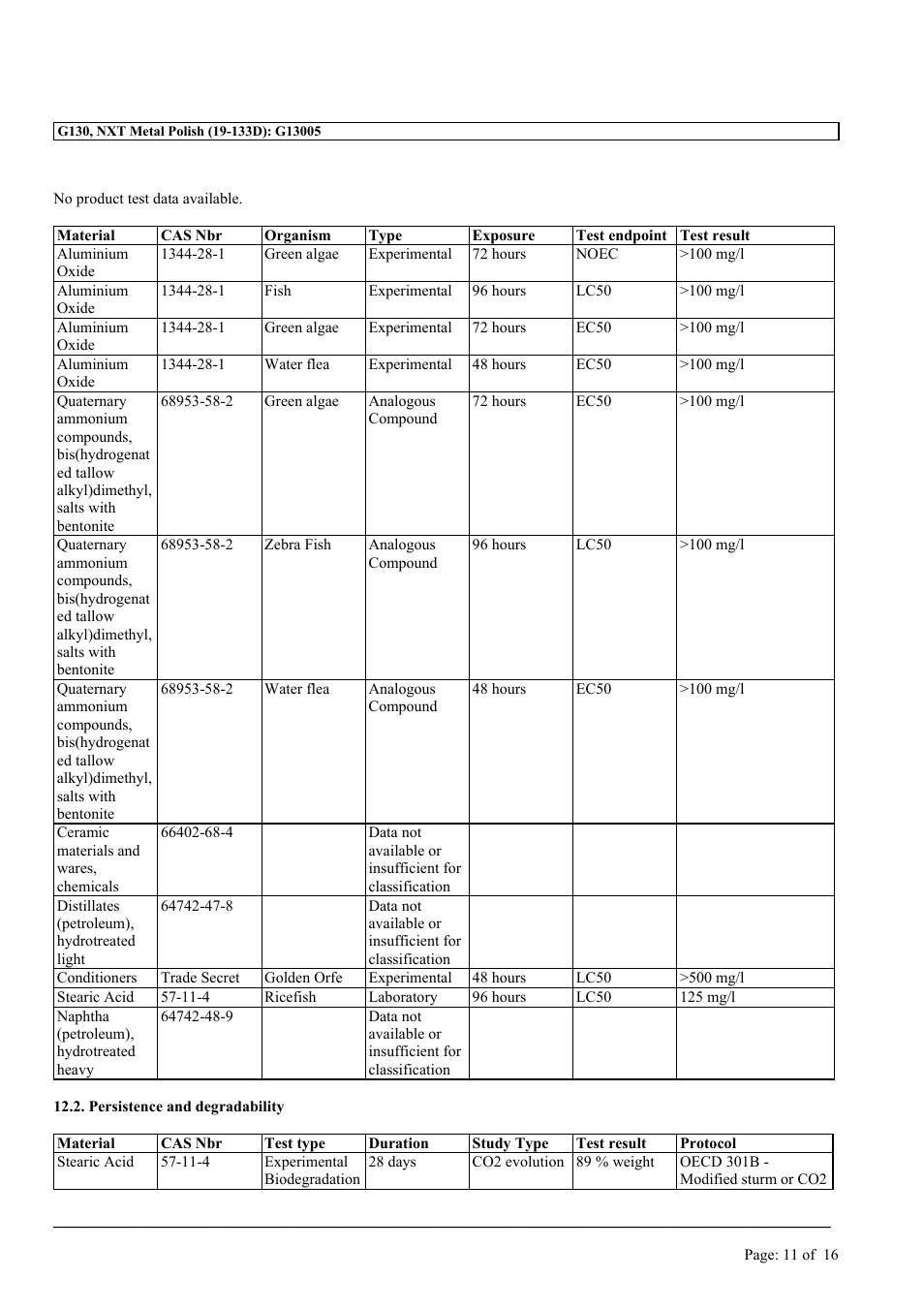 MEGUIAR'S G130 User Manual | Page 11 / 16