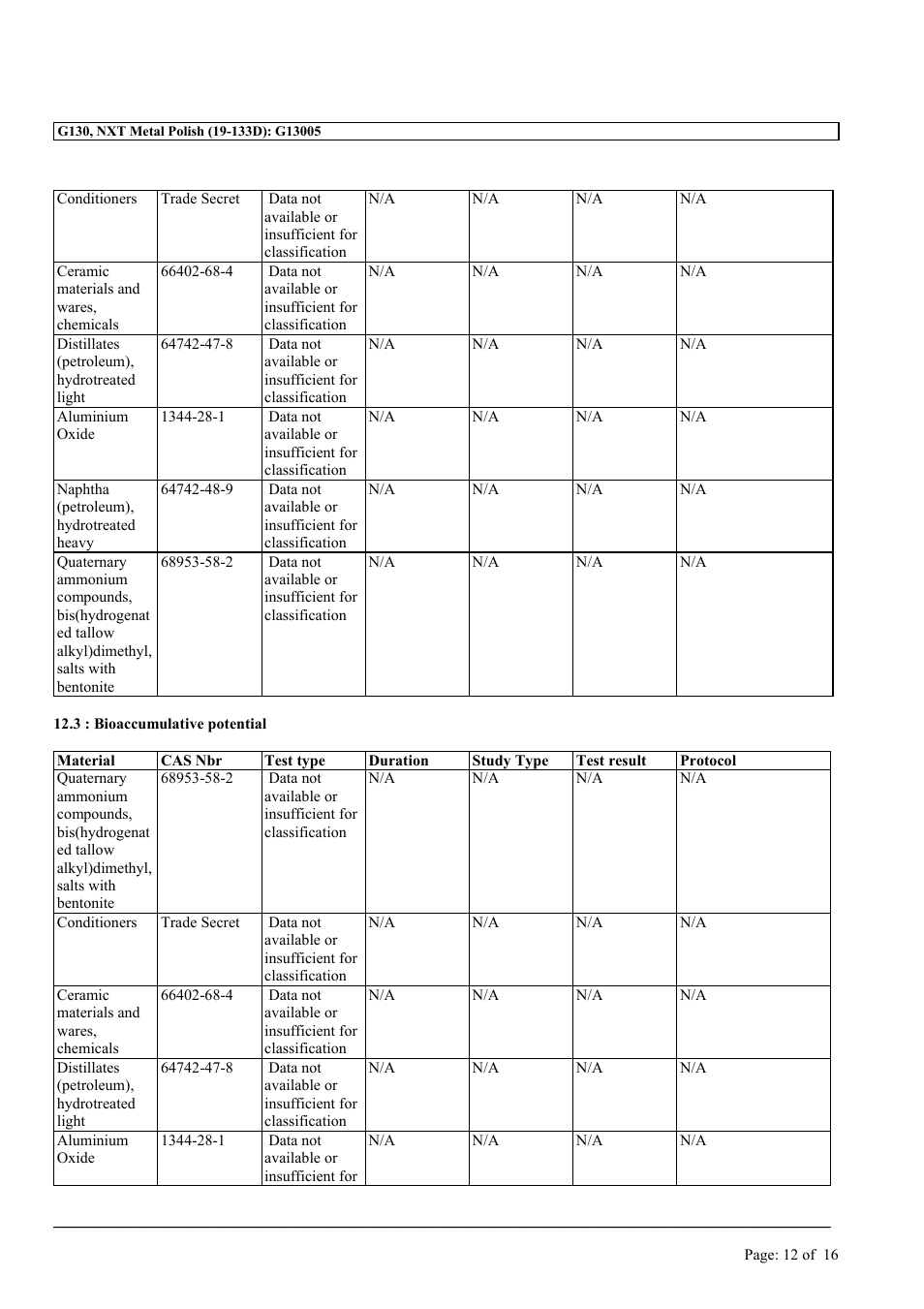 MEGUIAR'S G130 User Manual | Page 12 / 16