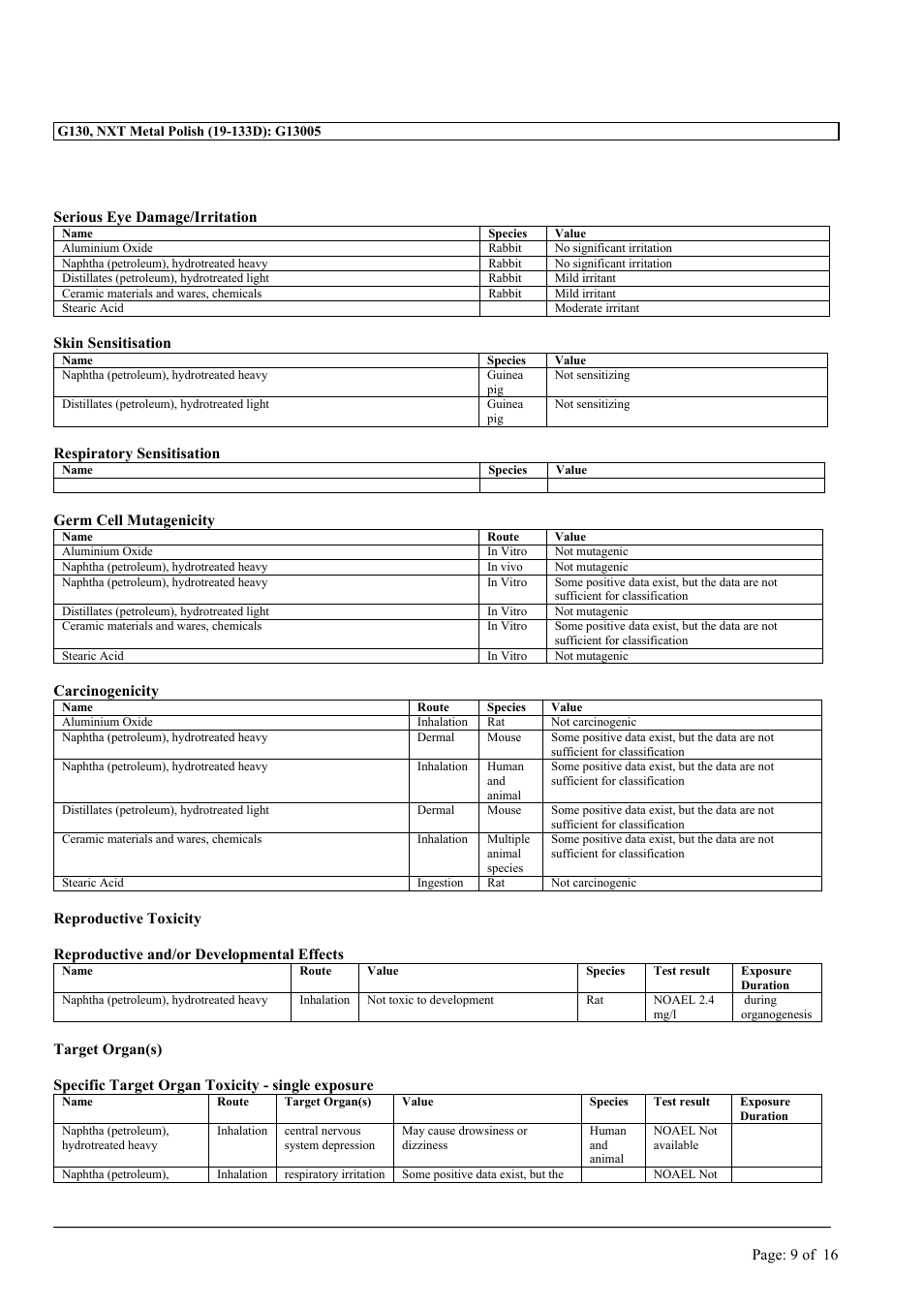MEGUIAR'S G130 User Manual | Page 9 / 16