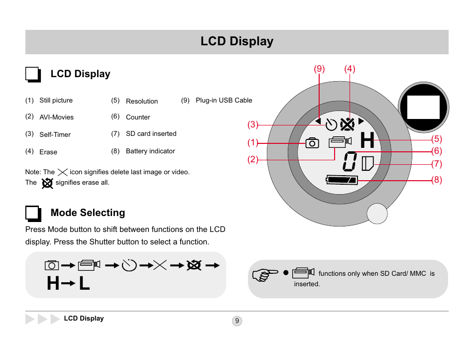 Lcd display, Lcd display mode selecting | AIPTEK SD 2Mega User Manual | Page 11 / 39