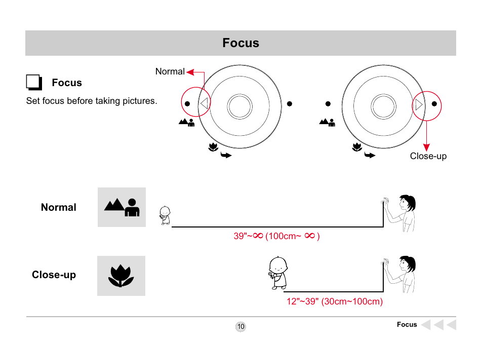 Focus | AIPTEK SD 2Mega User Manual | Page 12 / 39