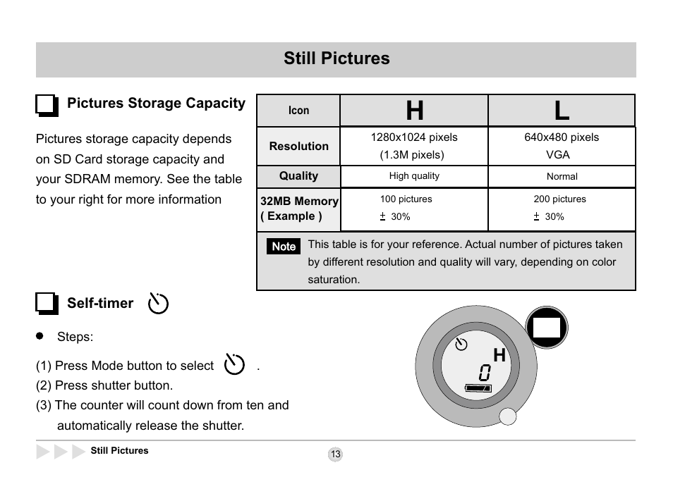 Still pictures | AIPTEK SD 2Mega User Manual | Page 15 / 39
