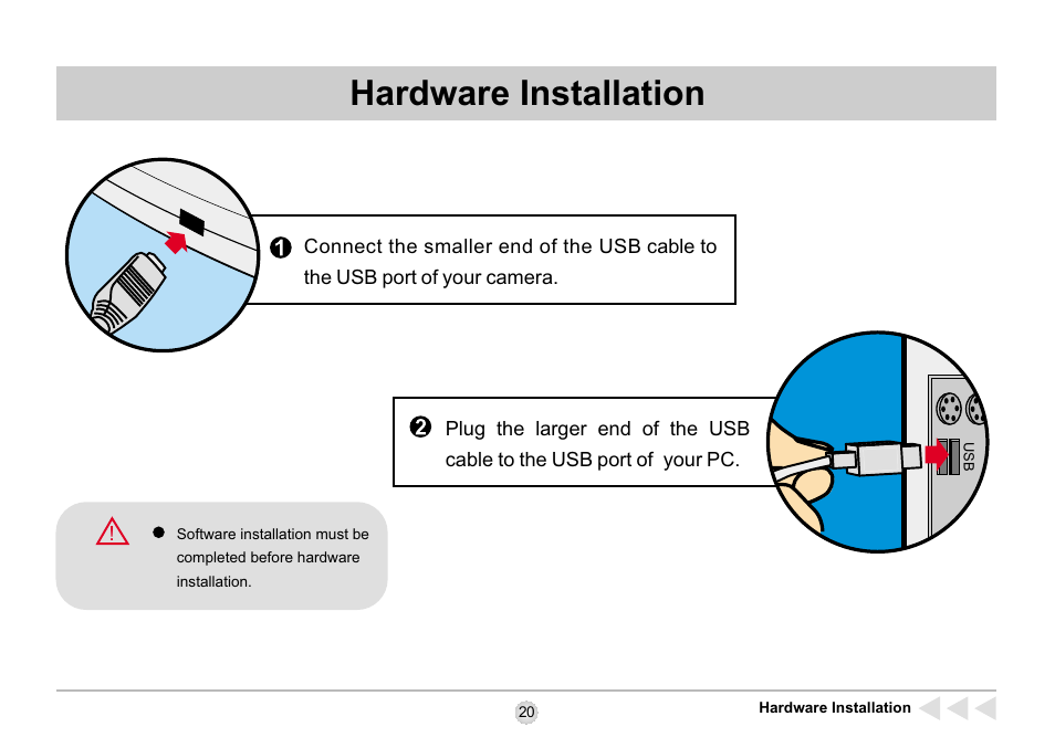 Hardware installation | AIPTEK SD 2Mega User Manual | Page 22 / 39