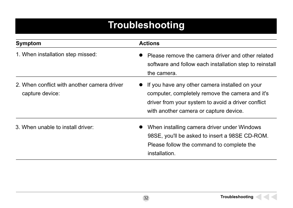 Troubleshooting | AIPTEK SD 2Mega User Manual | Page 34 / 39