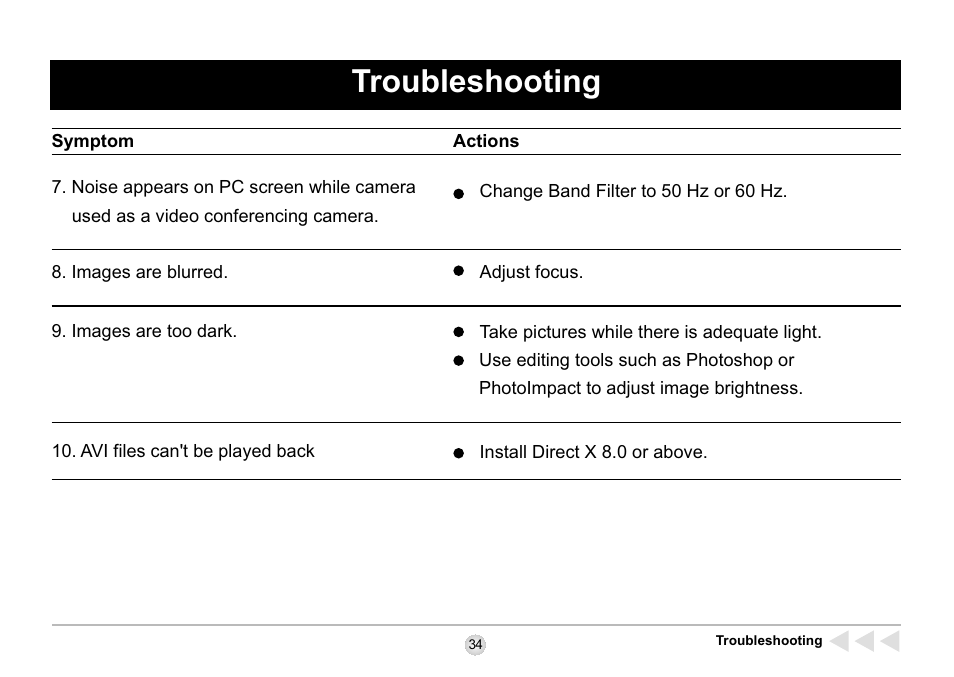 Troubleshooting | AIPTEK SD 2Mega User Manual | Page 36 / 39