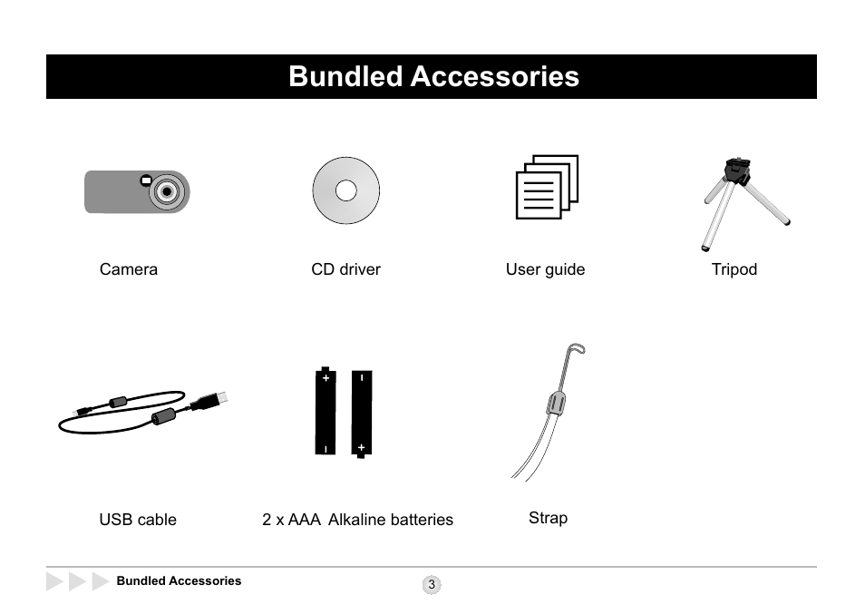 Bundled accessories | AIPTEK SD 2Mega User Manual | Page 5 / 39
