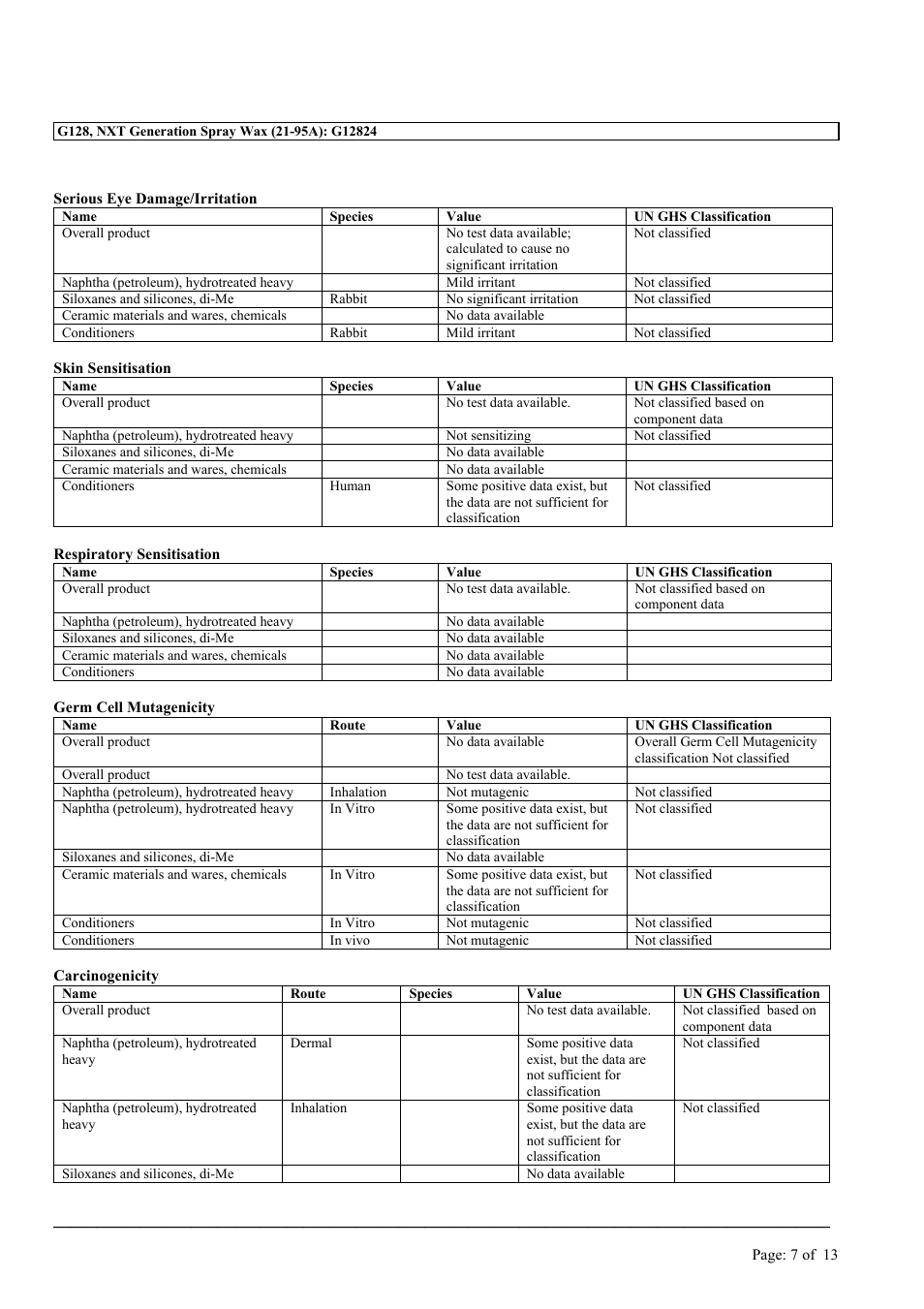 MEGUIAR'S G128 User Manual | Page 7 / 13