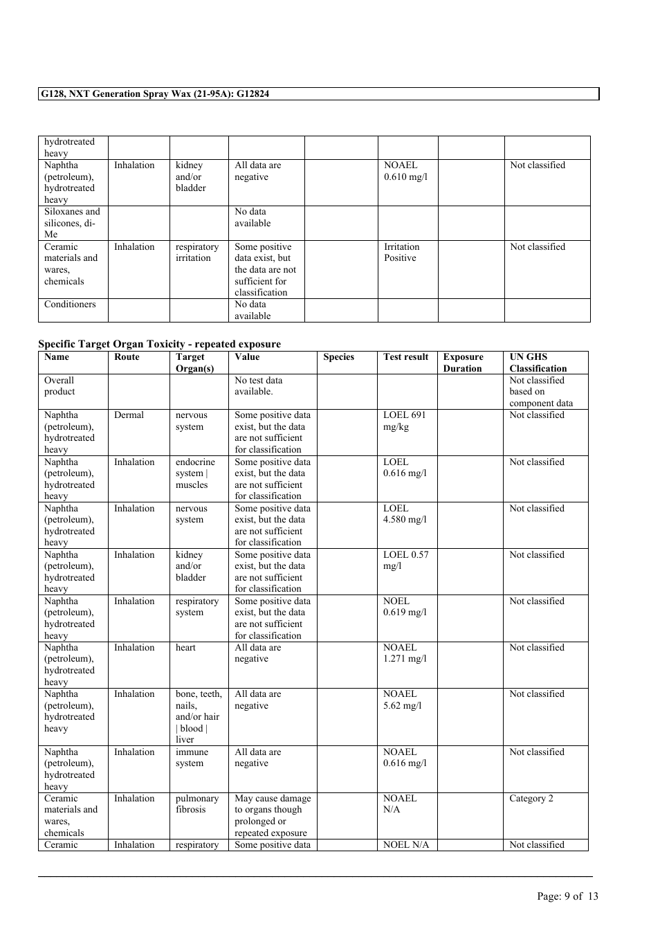 MEGUIAR'S G128 User Manual | Page 9 / 13