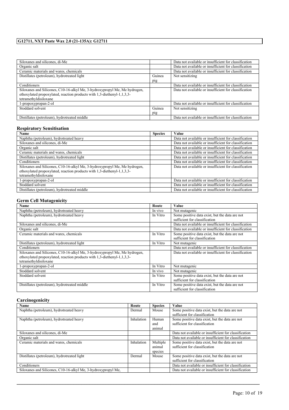 MEGUIAR'S G12711 User Manual | Page 10 / 19