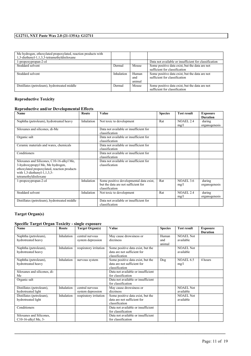 MEGUIAR'S G12711 User Manual | Page 11 / 19