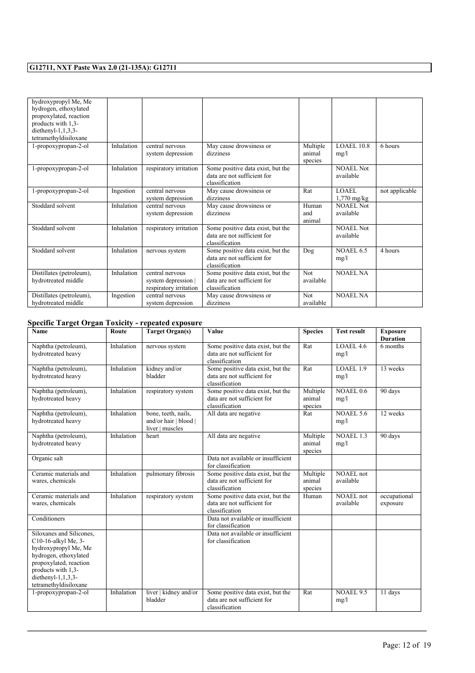 MEGUIAR'S G12711 User Manual | Page 12 / 19