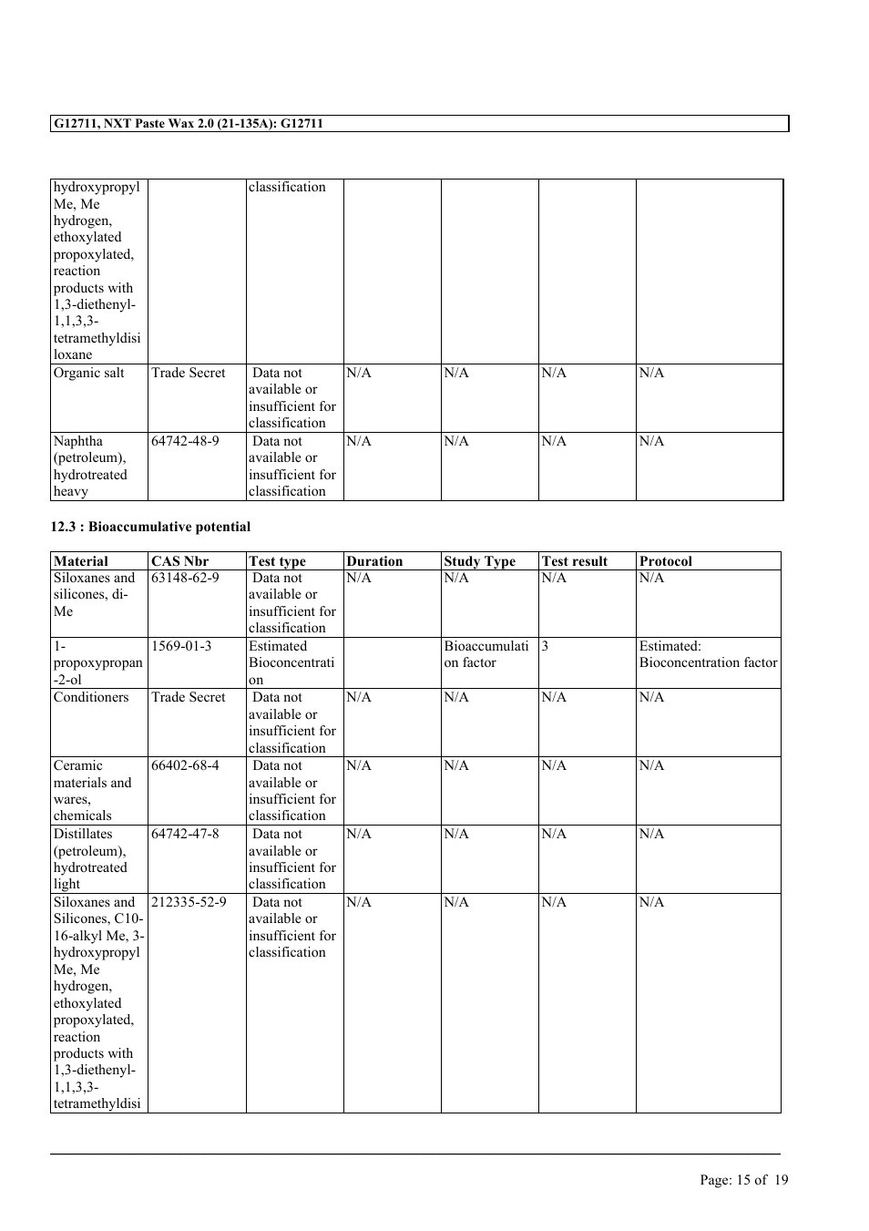 MEGUIAR'S G12711 User Manual | Page 15 / 19