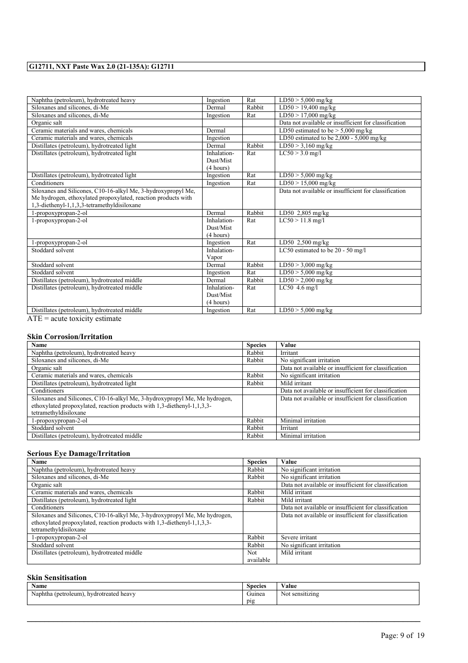 MEGUIAR'S G12711 User Manual | Page 9 / 19