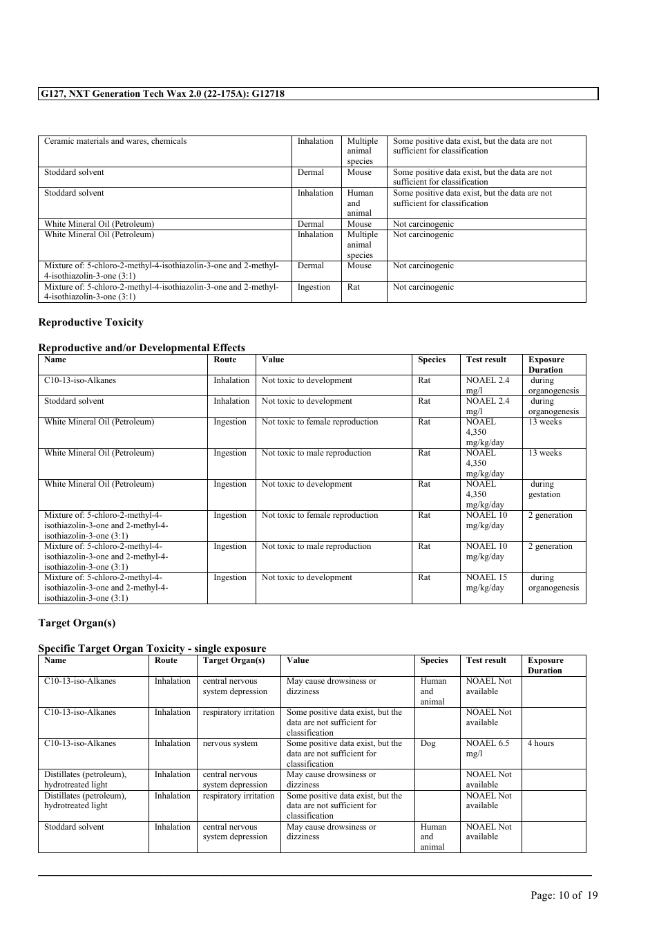 MEGUIAR'S G127 User Manual | Page 10 / 19