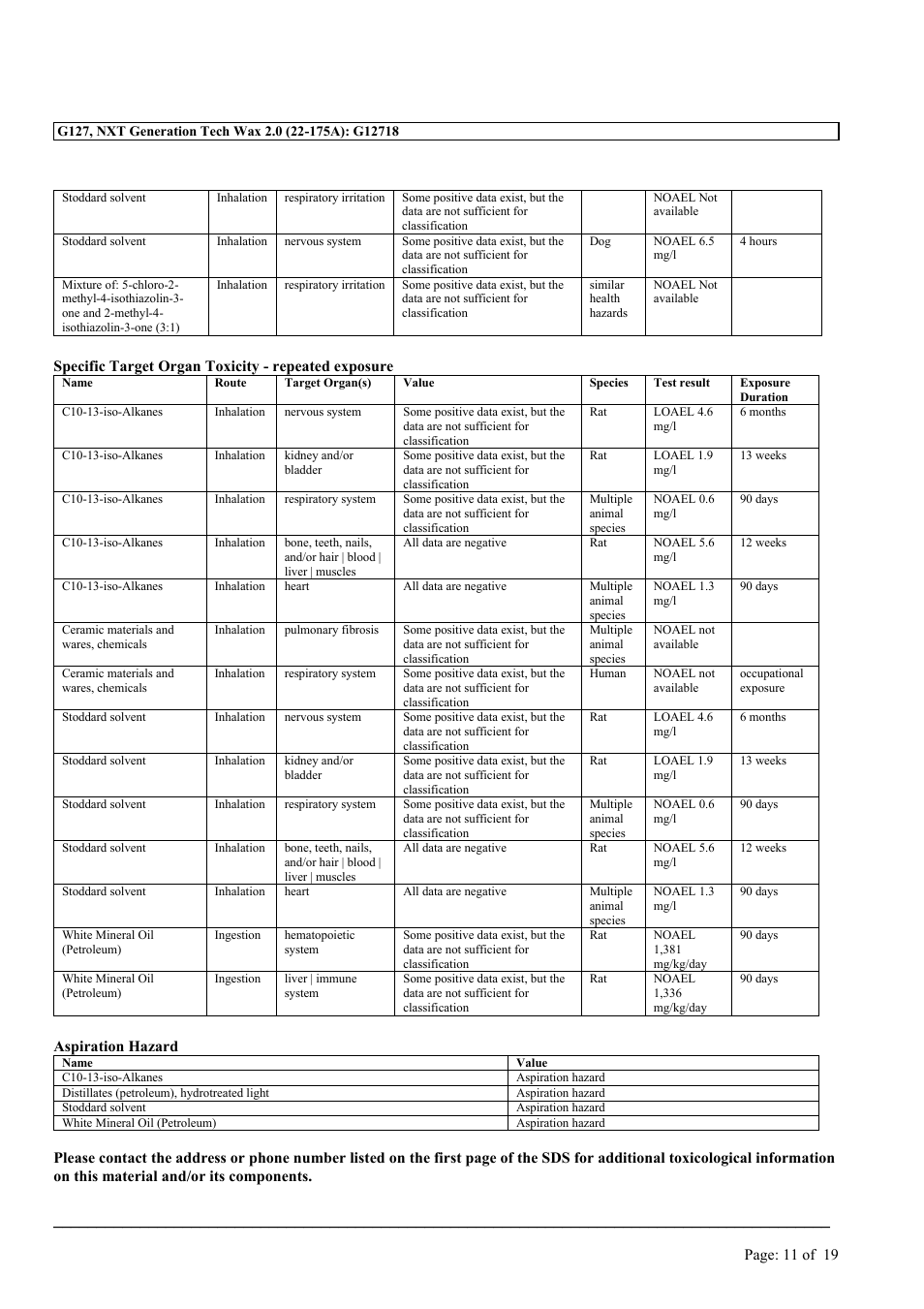 MEGUIAR'S G127 User Manual | Page 11 / 19