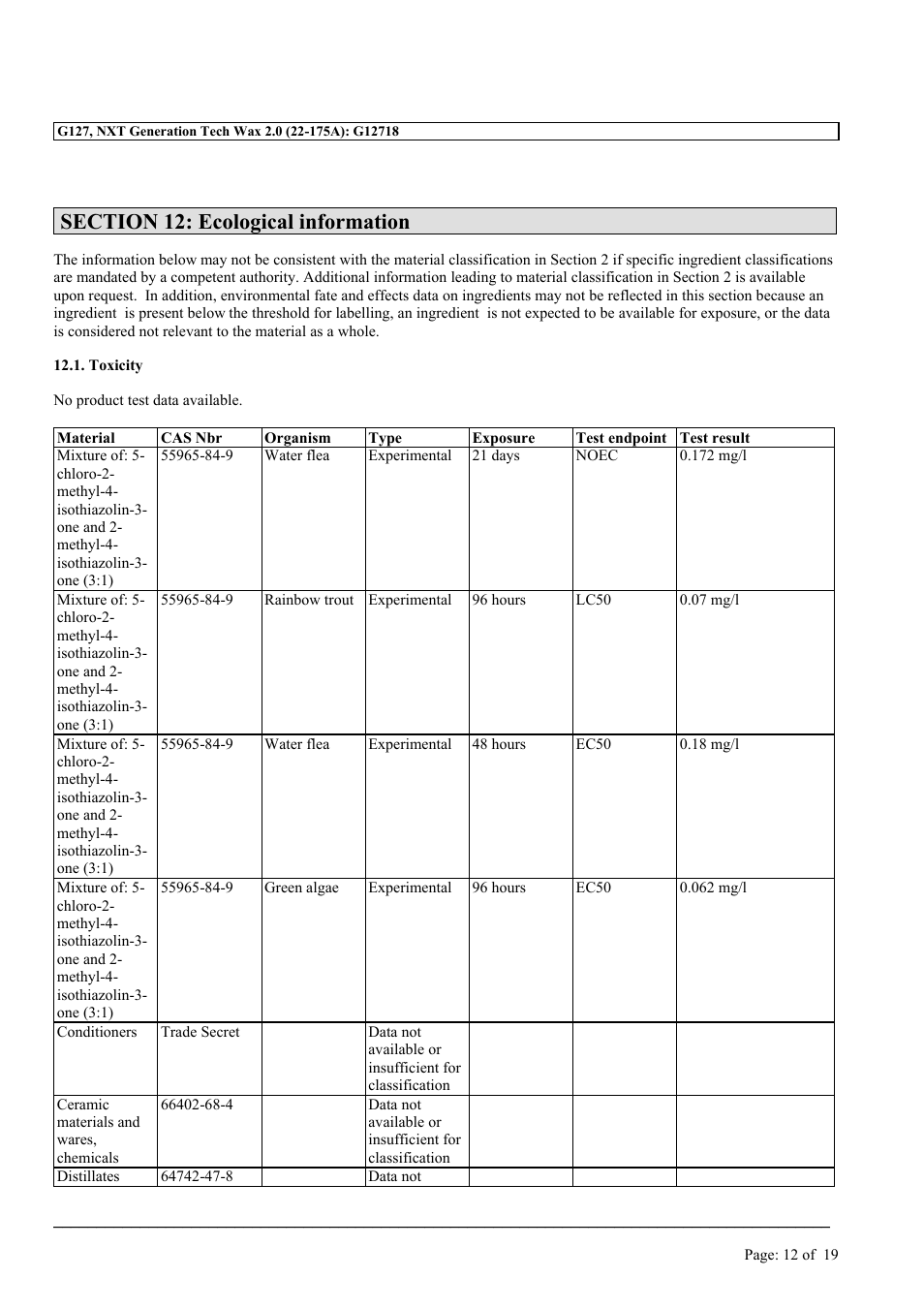 MEGUIAR'S G127 User Manual | Page 12 / 19
