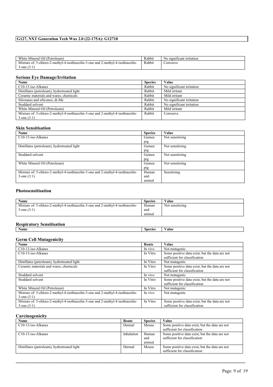 MEGUIAR'S G127 User Manual | Page 9 / 19