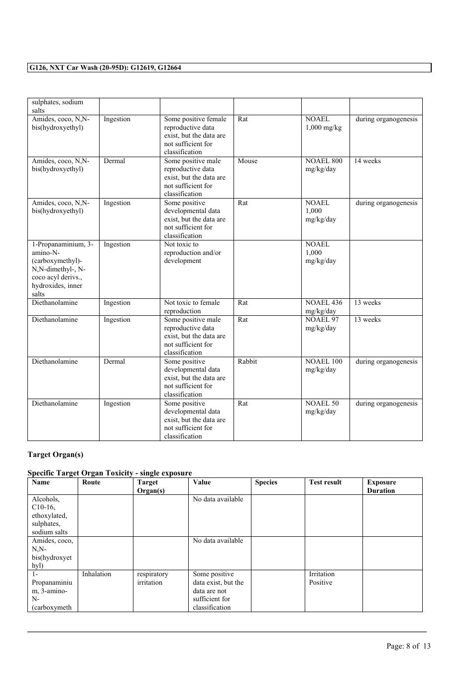 MEGUIAR'S G126 User Manual | Page 8 / 13