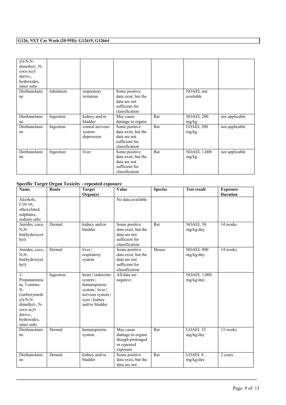 MEGUIAR'S G126 User Manual | Page 9 / 13